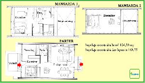 Planurile casei